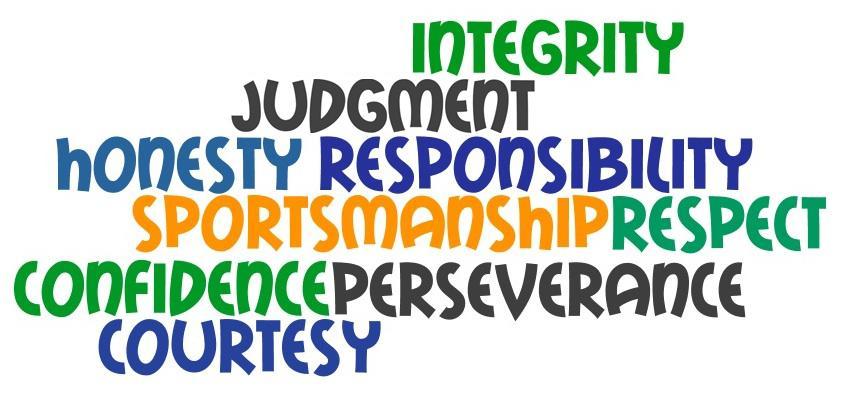 corevalueswordart_correctspelling